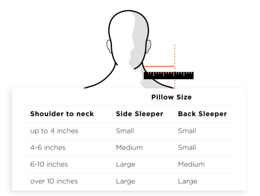 Tempur pedic neck pillow sales sizing chart