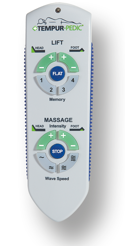 Ergo Advanced Remote Control.png
