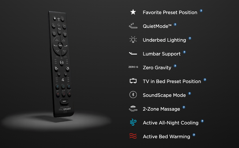 ProSmart Air Remote Diagram.png